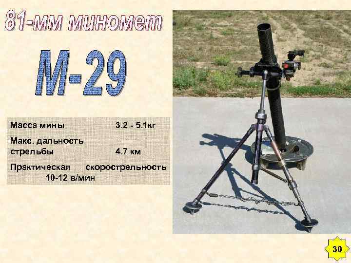 Масса мины 3. 2 - 5. 1 кг Макс. дальность стрельбы 4. 7 км