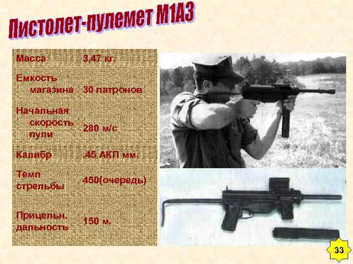 Масса 3, 47 кг. Емкость магазина 30 патронов Начальная скорость 280 м/с пули Калибр