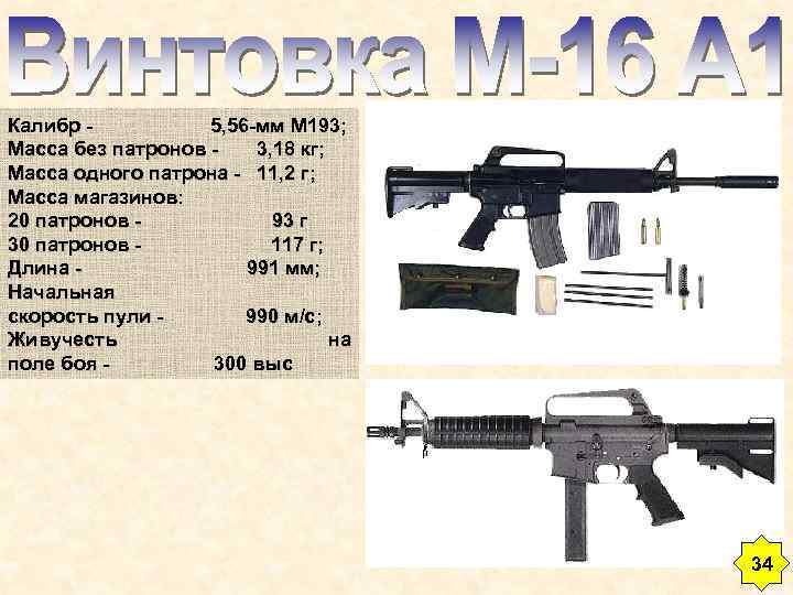 Калибр - 5, 56 -мм М 193; Масса без патронов - 3, 18 кг;