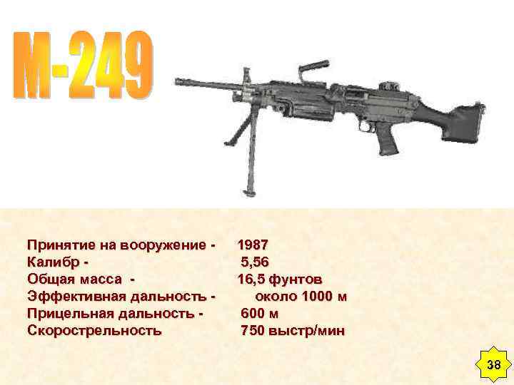 Принятие на вооружение - 1987 Калибр - 5, 56 Общая масса - 16, 5