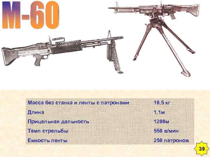 Масса без станка и ленты с патронами 10, 5 кг Длина 1, 1 м