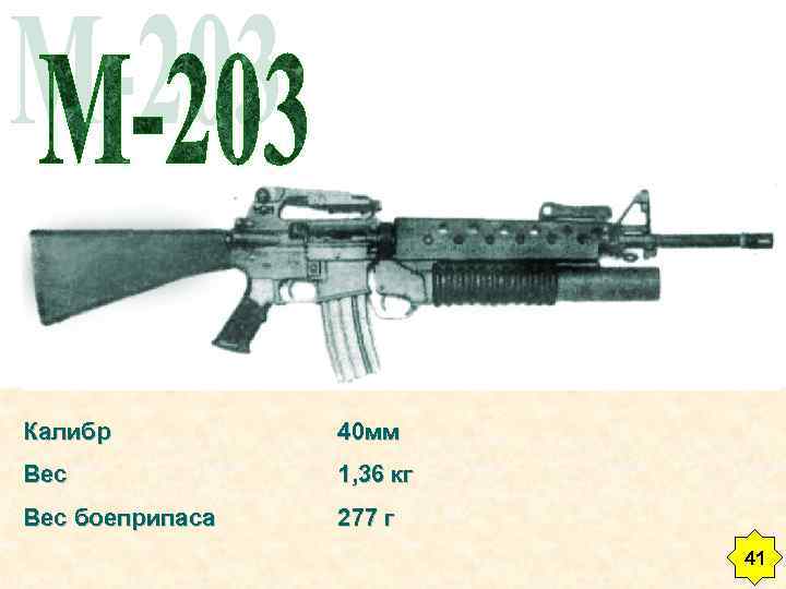 Калибр 40 мм Вес 1, 36 кг Вес боеприпаса 277 г 41 41 