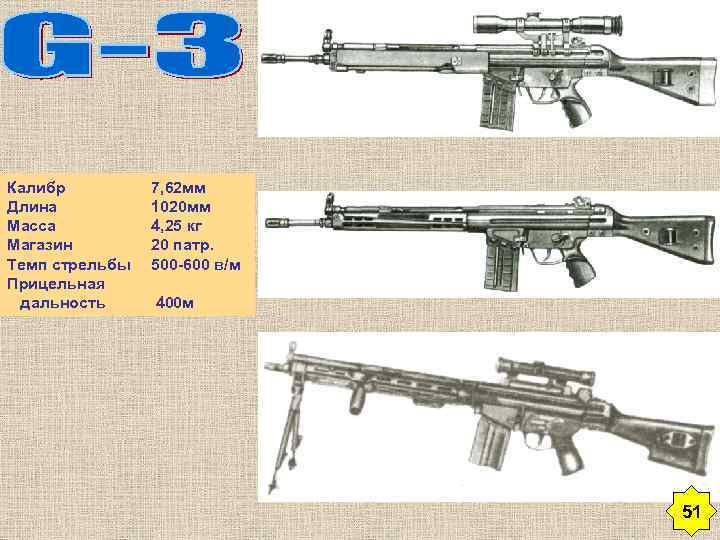 Калибр Длина Масса Магазин Темп стрельбы Прицельная дальность 7, 62 мм 1020 мм 4,