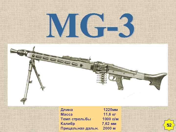 Длина 1225 мм Масса 11, 6 кг Темп стрельбы 1000 в/м Калибр 7, 62