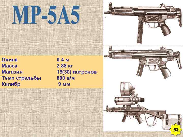 Длина 0. 4 м Масса 2. 88 кг Магазин 15(30) патронов Темп стрельбы 800