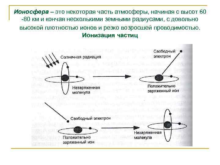 Ионосфера – это некоторая часть атмосферы, начиная с высот 60 -80 км и кончая