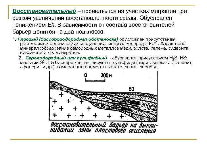 Восстановительный – проявляется на участках миграции при резком увеличении восстановленности среды. Обусловлен понижением Eh.