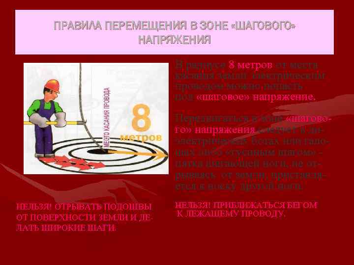 ПРАВИЛА ПЕРЕМЕЩЕНИЯ В ЗОНЕ «ШАГОВОГО» НАПРЯЖЕНИЯ В радиусе 8 метров от места касания земли
