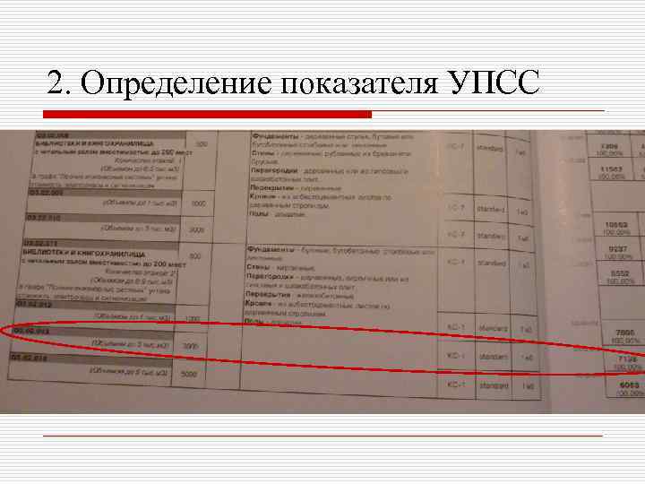 2. Определение показателя УПСС 