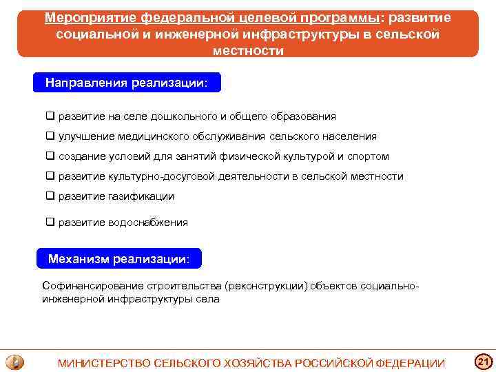 Мероприятие федеральной целевой программы: развитие социальной и инженерной инфраструктуры в сельской местности Направления реализации:
