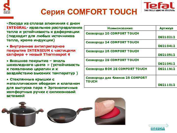 Серия COMFORT TOUCH • Посуда из сплава алюминия с дном INTEGRAL- идеальное распределение Наименование