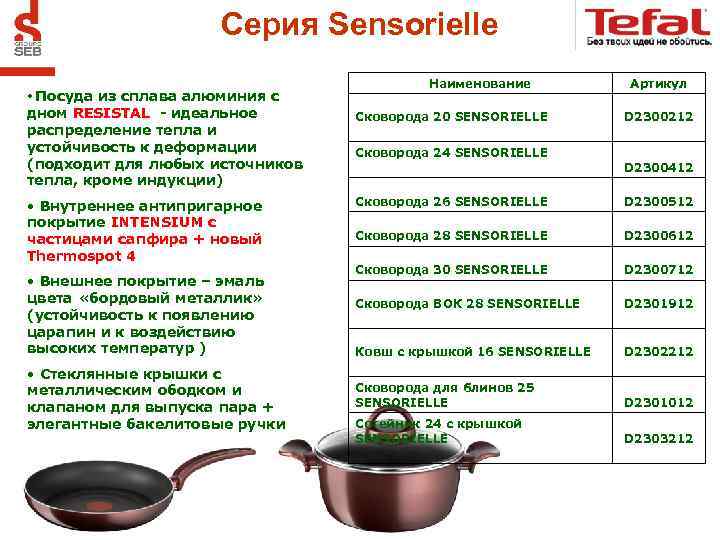 Серия Sensorielle • Посуда из сплава алюминия с дном RESISTAL - идеальное распределение тепла