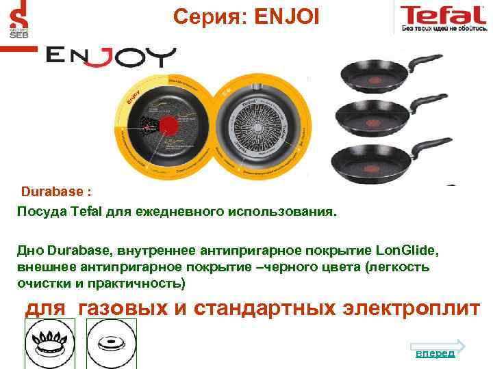 Серия: ENJOI Durabase : Посуда Tefal для ежедневного использования. Дно Durabase, внутреннее антипригарное покрытие