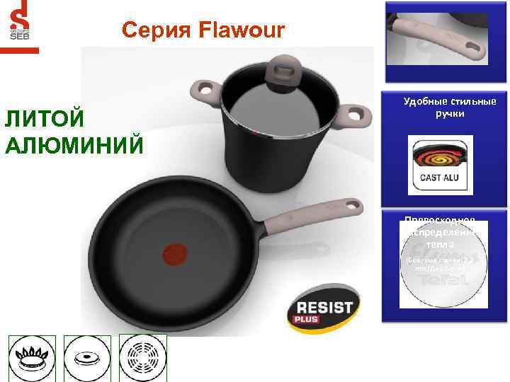 Серия Flawour ЛИТОЙ АЛЮМИНИЙ Удобные стильные ручки Превосходное распределение тепла (Боковые стенки: 2, 2