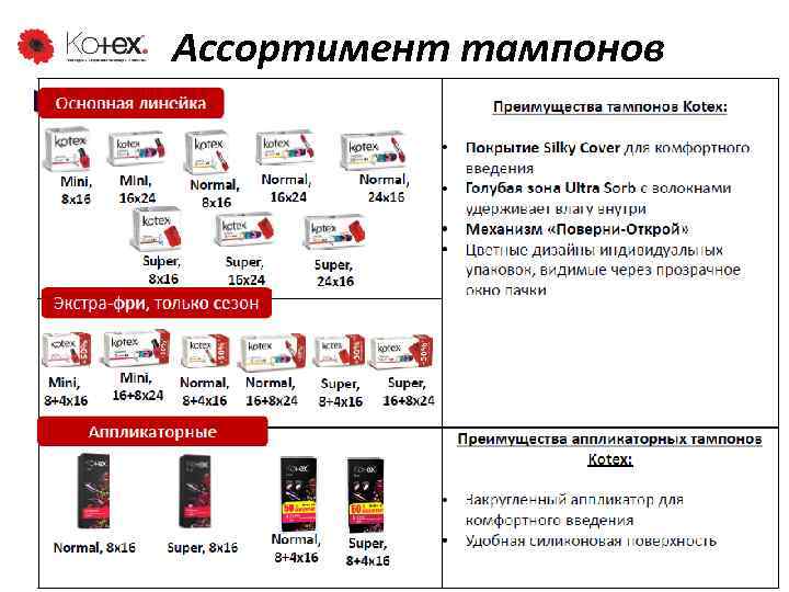 Ассортимент тампонов 