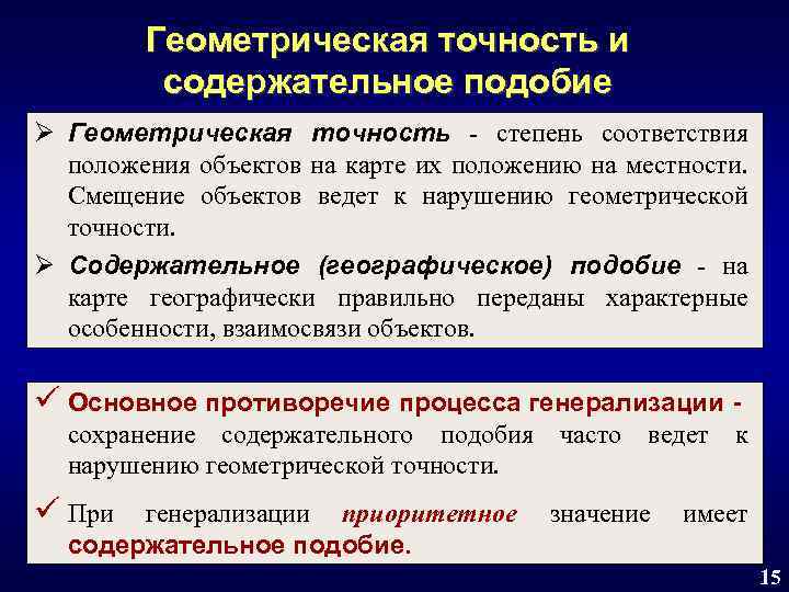 Геометрическая точность и содержательное подобие Ø Геометрическая точность - степень соответствия положения объектов на
