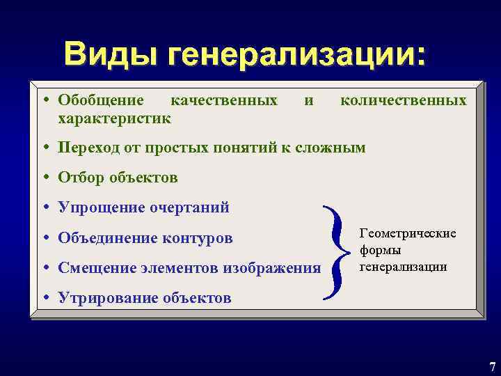 Виды генерализации: Обобщение качественных характеристик и количественных Переход от простых понятий к сложным Отбор