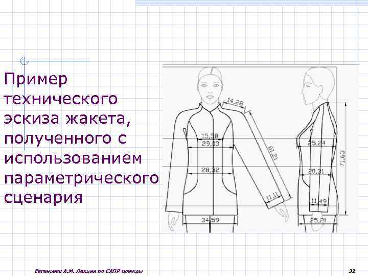 Пример технического эскиза жакета, полученного с использованием параметрического сценария Евгеньева А. М. Лекции по