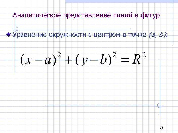 Аналитическое представление линий и фигур Уравнение окружности с центром в точке (a, b): 12