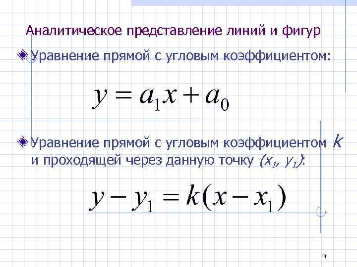 Аналитическое представление линий и фигур Уравнение прямой с угловым коэффициентом: Уравнение прямой с угловым