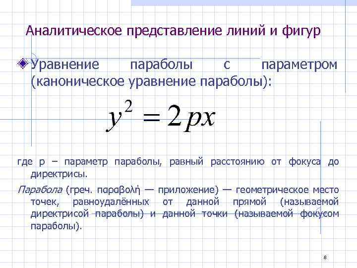 Аналитическое представление линий и фигур Уравнение параболы с параметром (каноническое уравнение параболы): где p