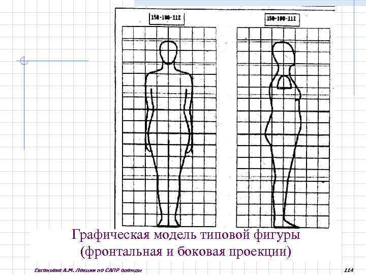 Графическая модель 9 класс. Графическая модель. Графическое моделирование. Моделирование график. Графические модели картинки.