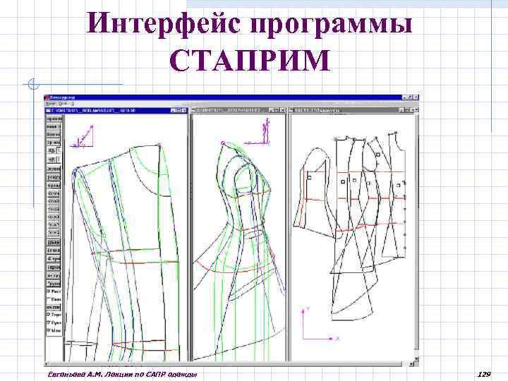  Интерфейс программы СТАПРИМ Евгеньева А. М. Лекции по САПР одежды 129 