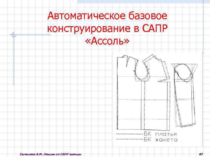  Автоматическое базовое конструирование в САПР «Ассоль» Евгеньева А. М. Лекции по САПР одежды