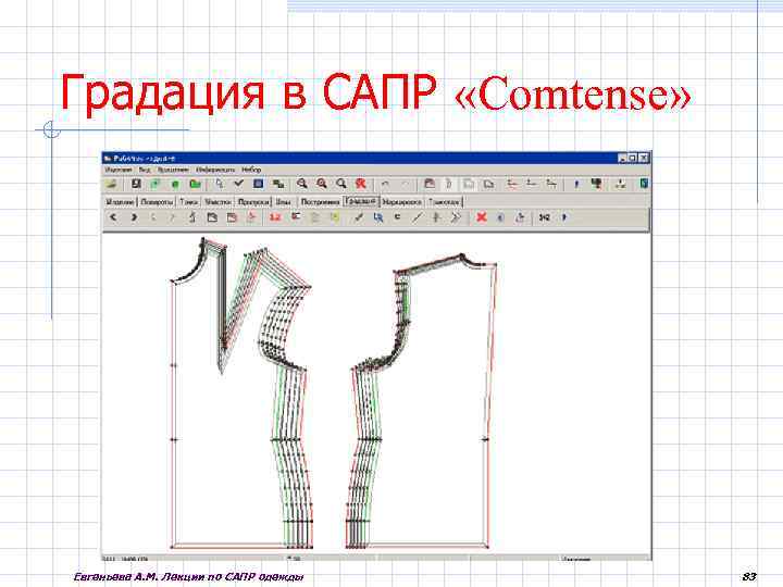 Градация в САПР «Comtense» Евгеньева А. М. Лекции по САПР одежды 83 