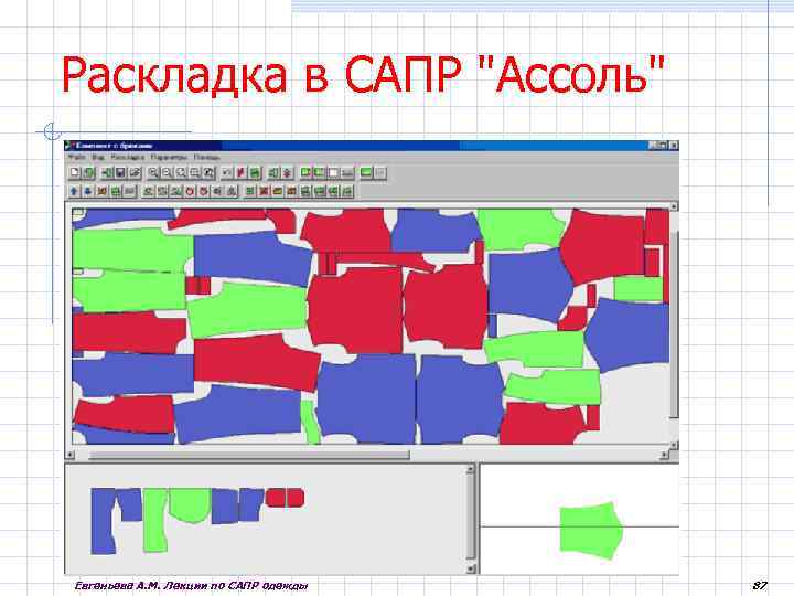 Раскладка в САПР "Ассоль" Евгеньева А. М. Лекции по САПР одежды 87 