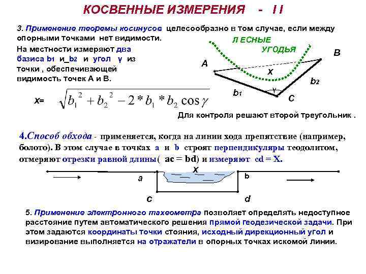 КОСВЕННЫЕ ИЗМЕРЕНИЯ - II 3. Применение теоремы косинусов целесообразно в том случае, если между