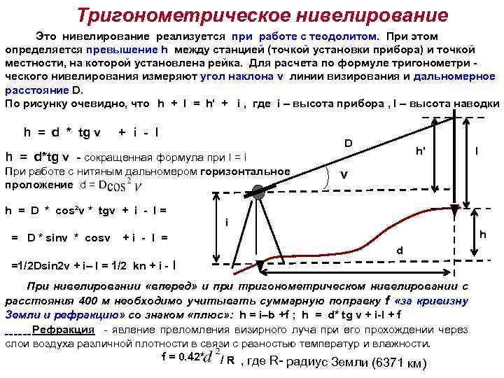 Нивелирование кратко