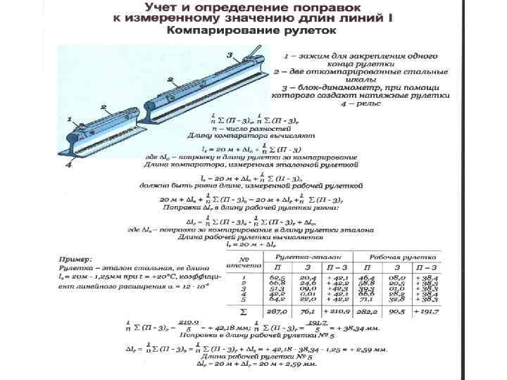 Определение длины. Определение поправки на компарирование. Измерение длин линий рулеткой. Поправки при линейных измерениях геодезия. Компарирование мерной ленты (рулетки).