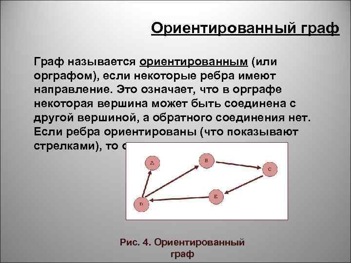 Графы правила