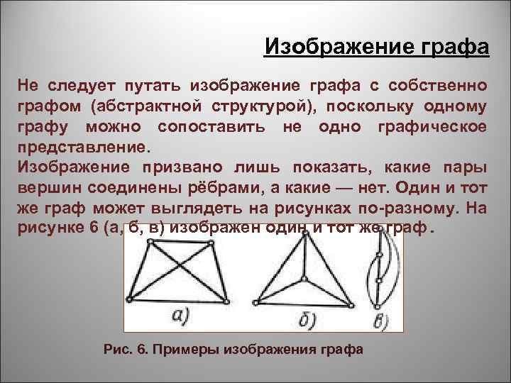 Какой тип графа представлен на рисунке