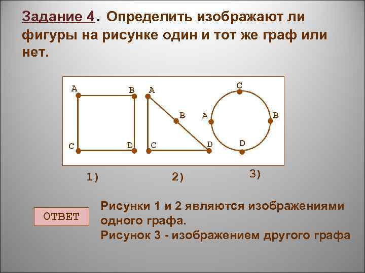 На рисунке изображен граф