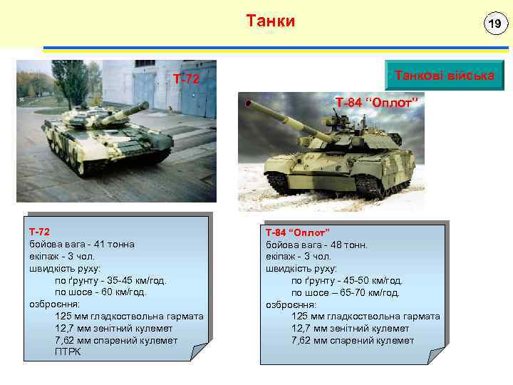 Танки Т-72 19 Танкові війська Т-84 “Оплот” Т-72 бойова вага - 41 тонна екіпаж