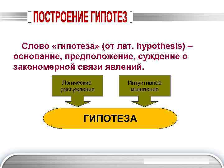 Слово «гипотеза» (от лат. hypothesis) – основание, предположение, суждение о закономерной связи явлений. Логические