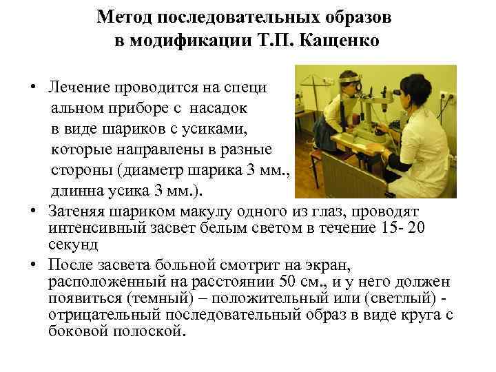 Метод последовательных образов