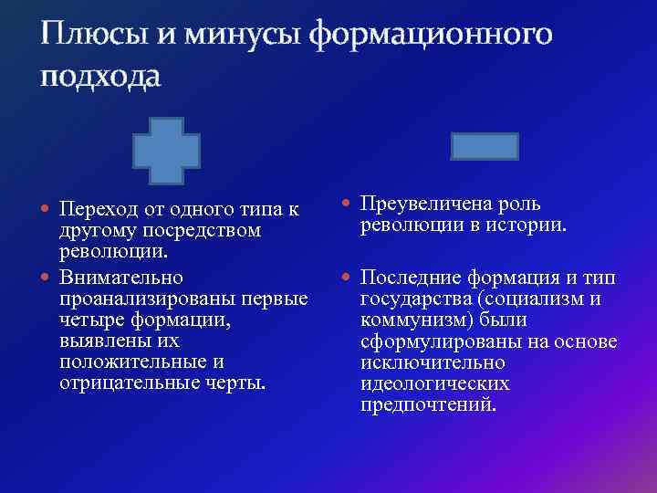 Плюсы и минусы формационного подхода Переход от одного типа к другому посредством революции. Внимательно