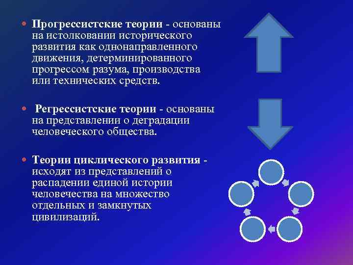  Прогрессистские теории - основаны на истолковании исторического развития как однонаправленного движения, детерминированного прогрессом