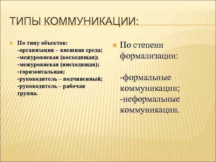 ТИПЫ КОММУНИКАЦИИ: По типу объектов: -организация – внешняя среда; -межуровневая (восходящая); -межуровневая (нисходящая); -горизонтальная;