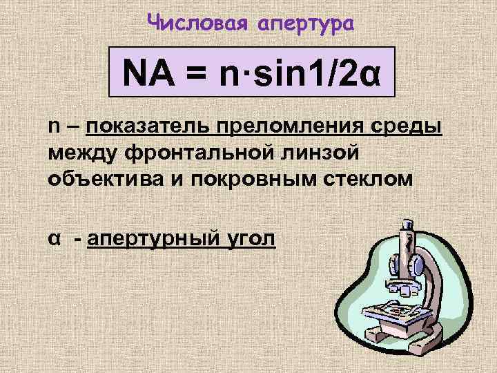 Числовая апертура NA = n·sin 1/2α n – показатель преломления среды между фронтальной линзой