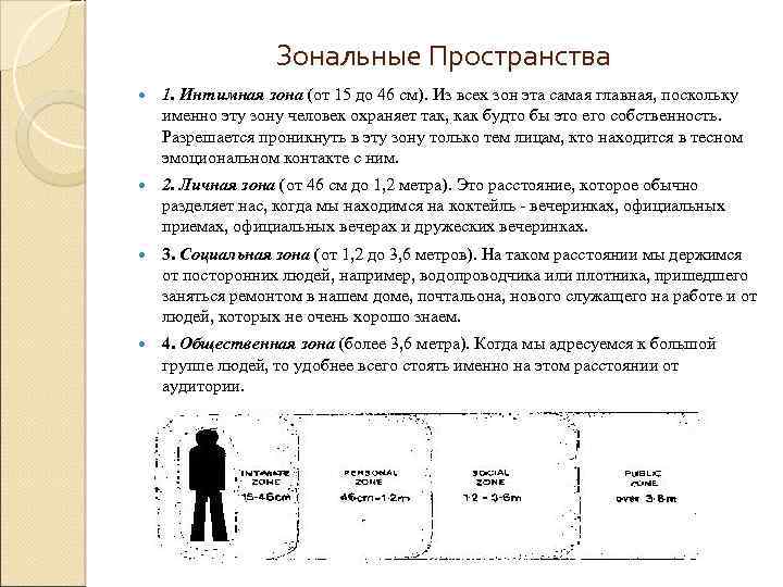 Зональные Пространства 1. Интимная зона (от 15 до 46 см). Из всех зон эта