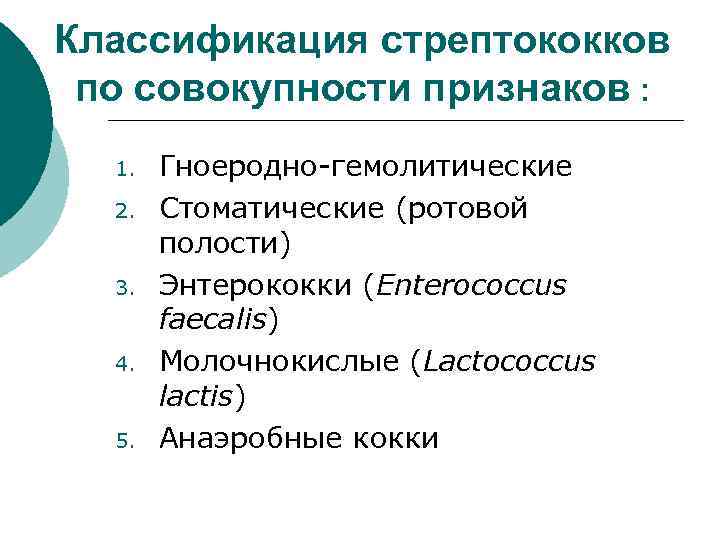 Классификация стрептококков по совокупности признаков : 1. 2. 3. 4. 5. Гноеродно-гемолитические Стоматические (ротовой