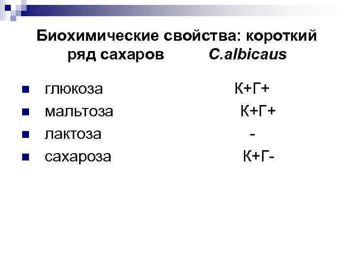 Биохимические свойства: короткий ряд сахаров C. albicaus n n глюкоза мальтоза лактоза сахароза К+Г+