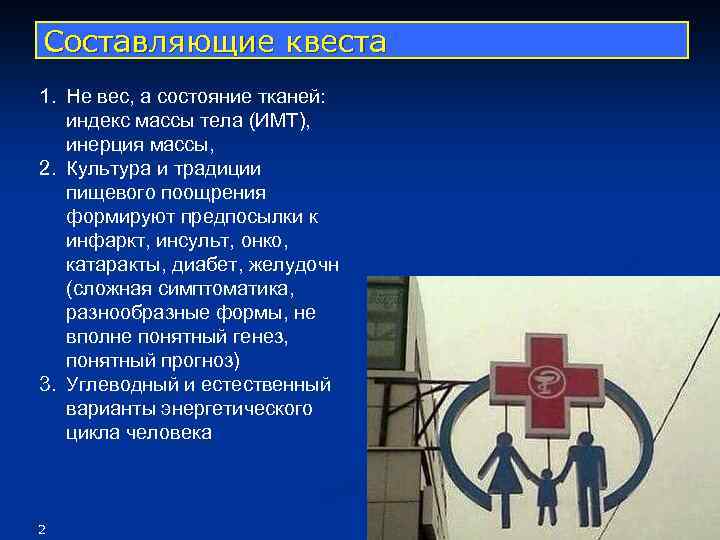 Составляющие квеста 1. Не вес, а состояние тканей: индекс массы тела (ИМТ), инерция массы,