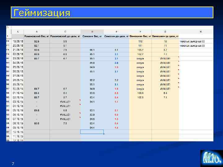 Геймизация 7 