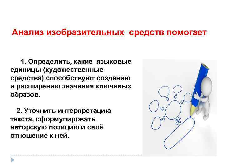 Анализ изобразительных средств помогает 1. Определить, какие языковые единицы (художественные средства) способствуют созданию и