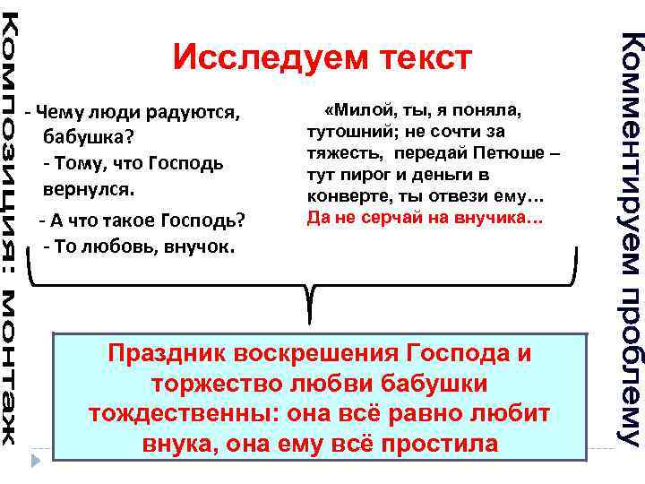 Исследуем текст - Чему люди радуются, бабушка? - Тому, что Господь вернулся. - А